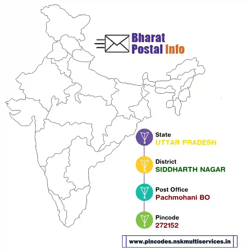 uttar pradesh-siddharth nagar-pachmohani bo-272152